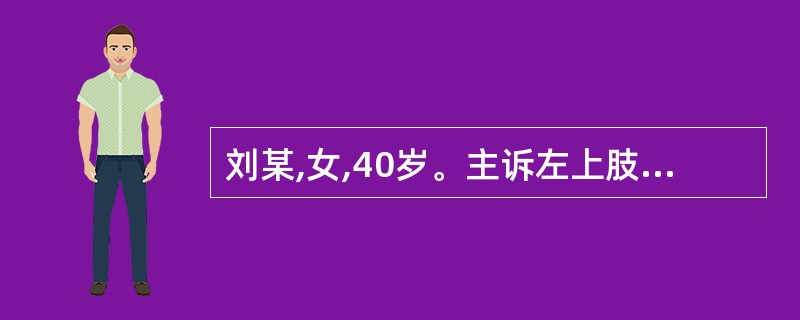 刘某,女,40岁。主诉左上肢有蚁走感,经检查无异物刺激存在,病人可能出现了哪种感