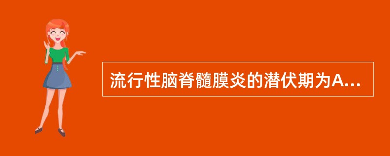 流行性脑脊髓膜炎的潜伏期为A、15~20dB、10~15dC、7~10dD、1~