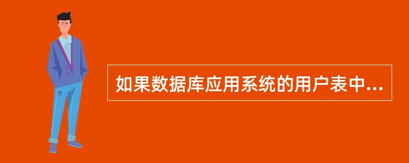 如果数据库应用系统的用户表中存有用户登录口令,则应该(7)。