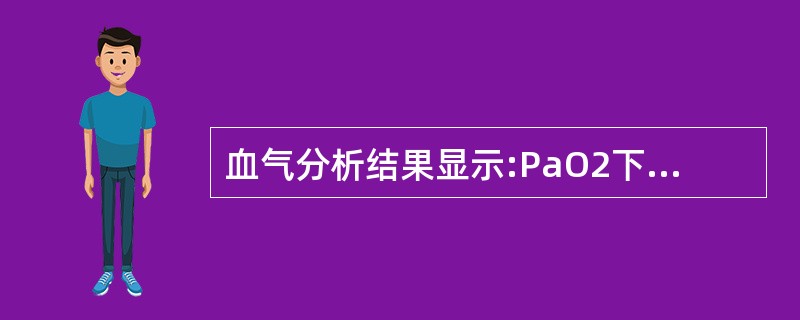 血气分析结果显示:PaO2下降,PaCO2升高,pH下降或正常,HCO3£­升高