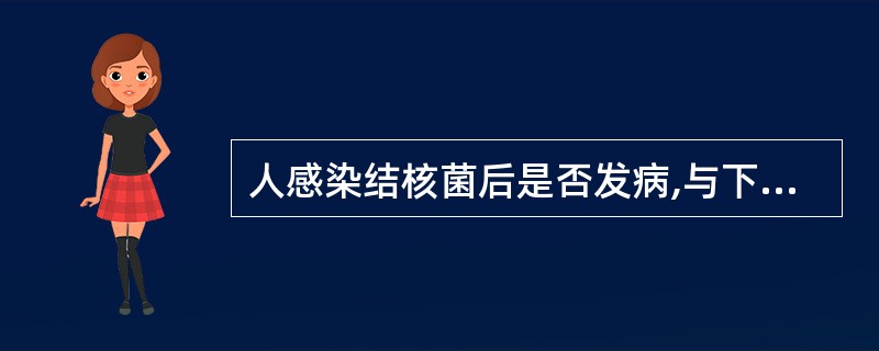 人感染结核菌后是否发病,与下列哪项无关A、侵入结核苗的数量B、侵入结核菌的毒力C