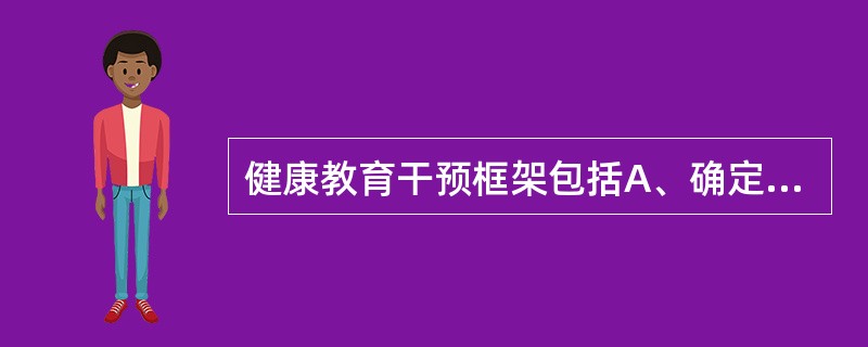 健康教育干预框架包括A、确定干预策略、干预场所B、确定目标人群C、确定干预活动内