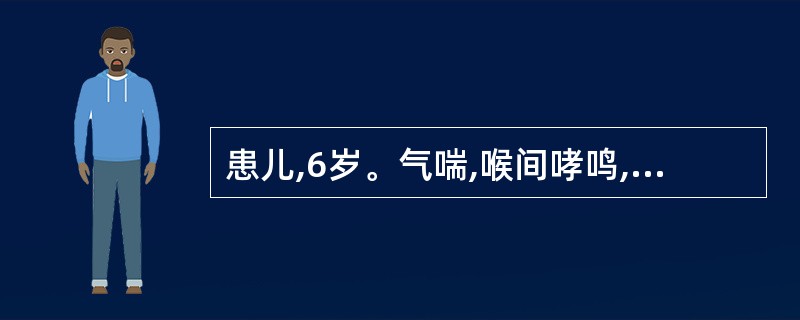 患儿,6岁。气喘,喉间哮鸣,咳嗽痰黏,色黄难咯,流清涕,恶寒,发热,面色红赤,夜