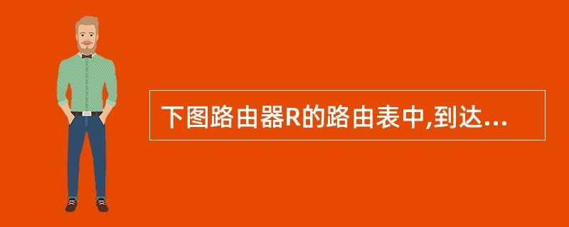 下图路由器R的路由表中,到达网络40.0.0.0的下一跳步IP地址应为( )。