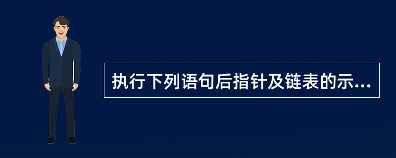 执行下列语句后指针及链表的示意图为(43)。L = (LinkList) mal