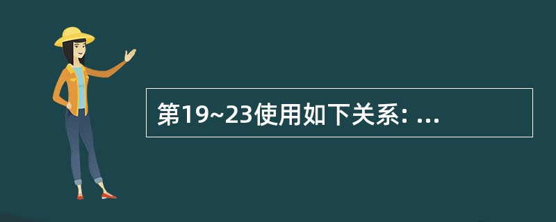 第19~23使用如下关系: 客户(客户号,名称,联系人,邮政编码,电话号码)产品