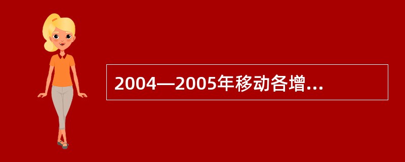 2004—2005年移动各增值业务中,用户增长速度超过50%的业务个数有( )。