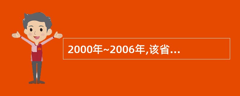 2000年~2006年,该省天然原油购进价格约在( )区间浮动。