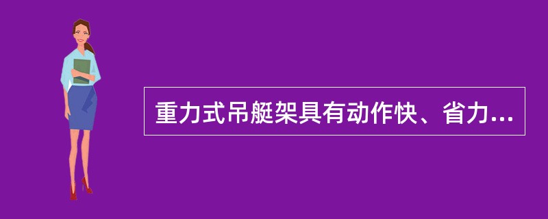 重力式吊艇架具有动作快、省力、安全可靠等优点。