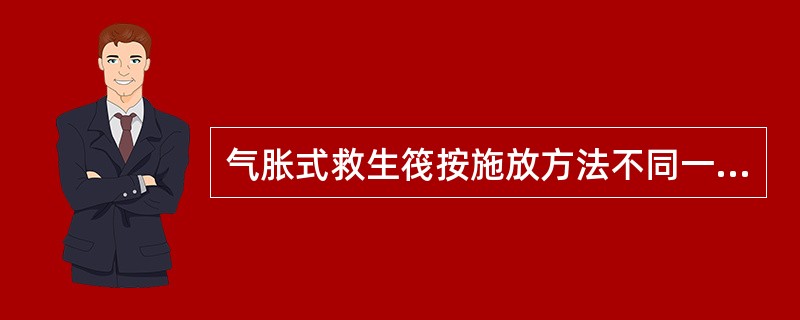 气胀式救生筏按施放方法不同一般分为抛投式和机械吊放式。