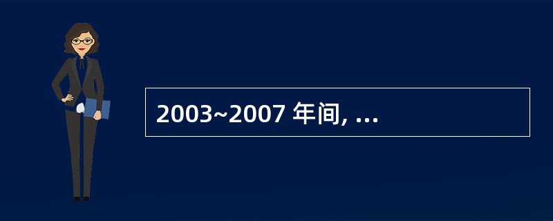 2003~2007 年间, SCI 收录中国科技论文数的年均增长率约为: