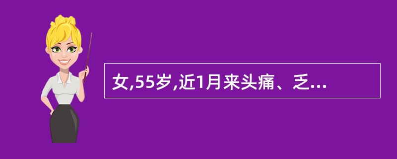 女,55岁,近1月来头痛、乏力、早醒、坐立不安、常担心家人会出事,怀疑自己得了不