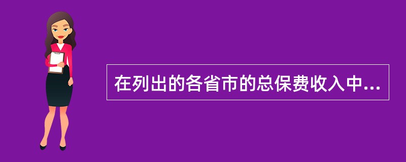 在列出的各省市的总保费收入中,上海市的人身险所占的比例约是: