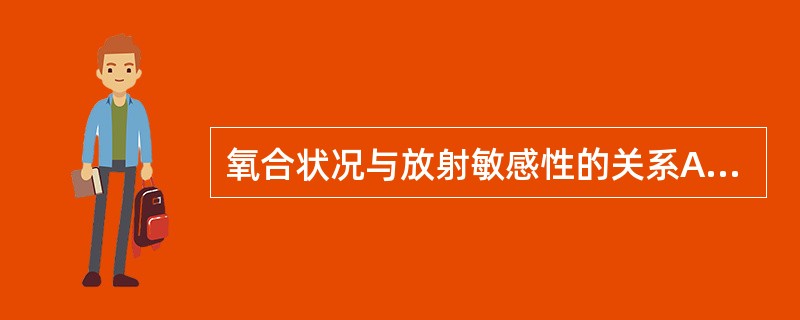 氧合状况与放射敏感性的关系A、氧合好的肿瘤细胞放射敏感性低B、乏氧的肿瘤细胞放射