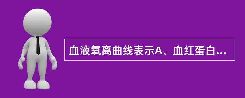 血液氧离曲线表示A、血红蛋白含量与氧解离量的关系曲线B、血红蛋白氧饱和度与氧含量