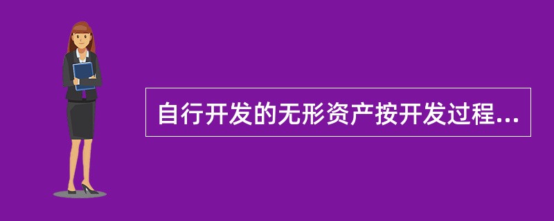 自行开发的无形资产按开发过程中的实际支出计价,但除企业合并外,( )不得作价入账