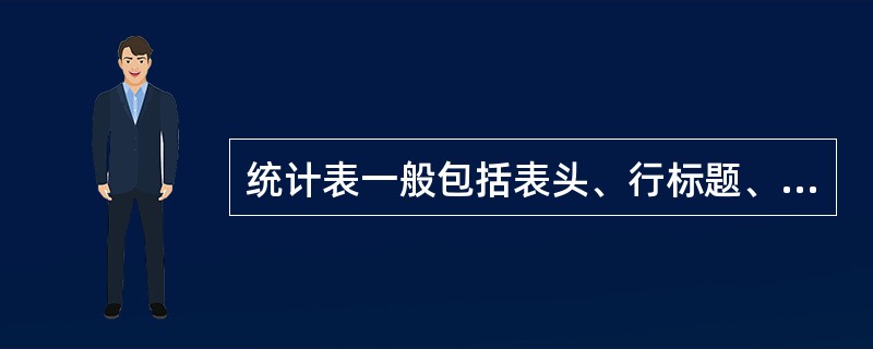 统计表一般包括表头、行标题、列标题、数字资料和表外附加构成。（）