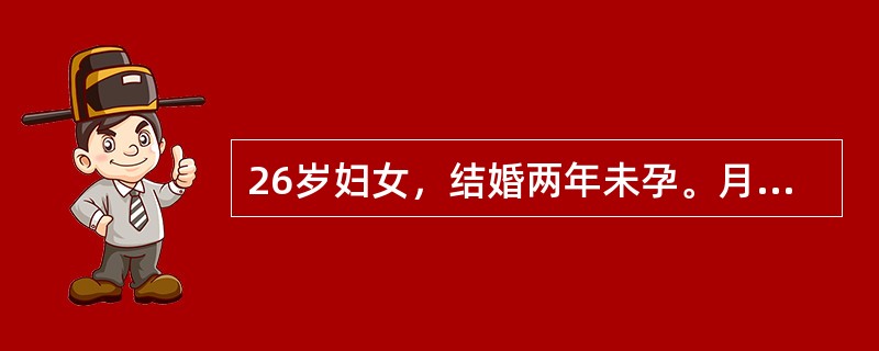 26岁妇女，结婚两年未孕。月经周期规律，现停经40天，近一周觉乳房胀痛，尿妊娠试