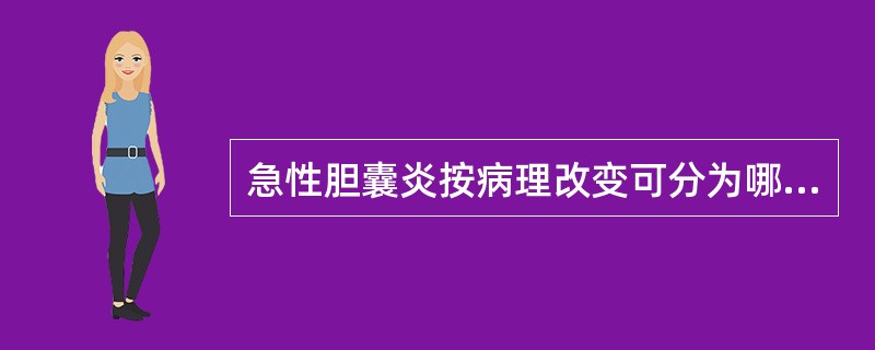 急性胆囊炎按病理改变可分为哪几型？有哪些主要临床表现？