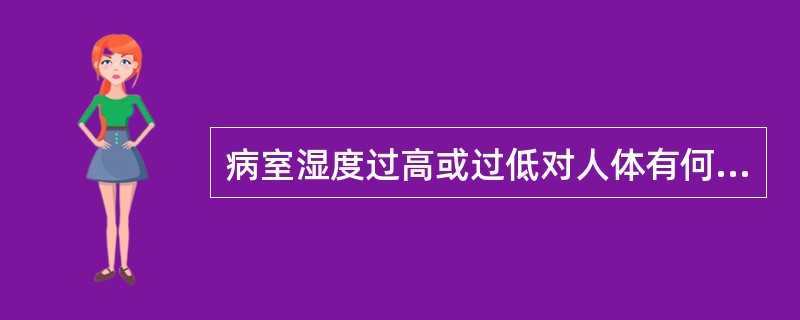 病室湿度过高或过低对人体有何影响？