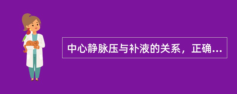 中心静脉压与补液的关系，正确的是（）。
