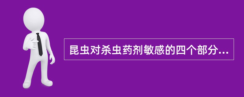 昆虫对杀虫药剂敏感的四个部分分别为：（）、（）、（）和（）。