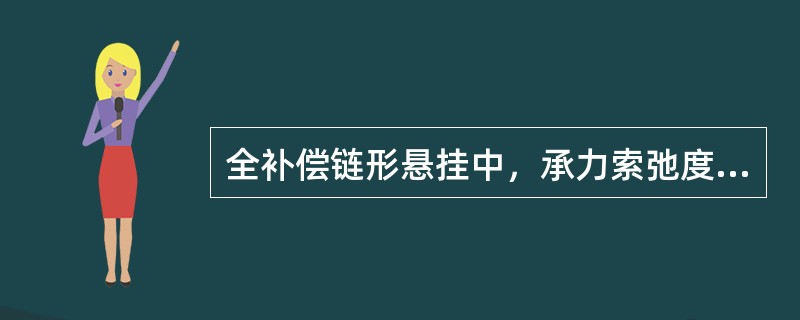 全补偿链形悬挂中，承力索弛度安全值的允许误差为（）。