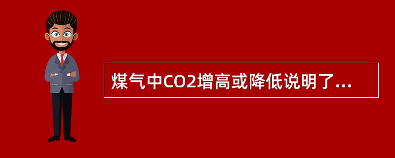 煤气中CO2增高或降低说明了什么情况？