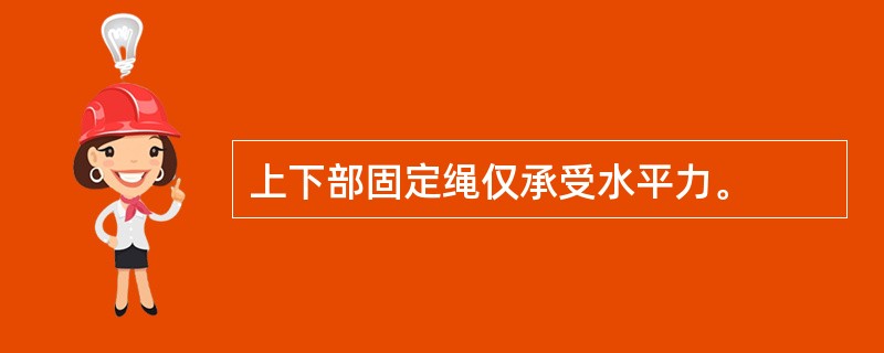 上下部固定绳仅承受水平力。