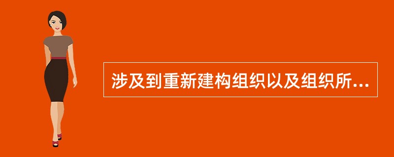 涉及到重新建构组织以及组织所处环境的观念的变革是（）