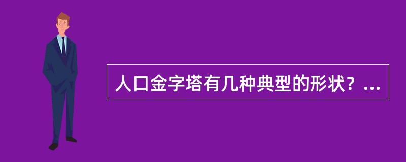 人口金字塔有几种典型的形状？各说明什么？