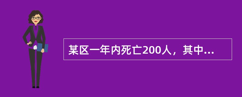 某区一年内死亡200人，其中16人因癌症死亡，癌症死亡率为8% 。