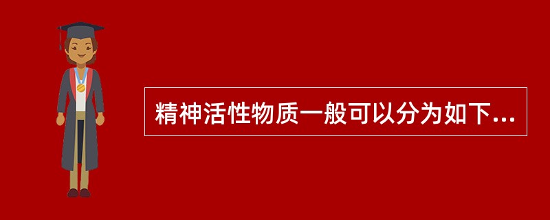 精神活性物质一般可以分为如下7类：中枢神经系统抑制剂、中枢神经系统兴奋剂、（）、