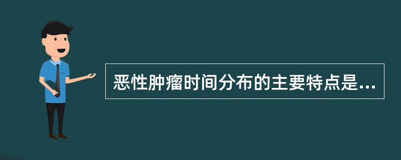 恶性肿瘤时间分布的主要特点是：（）。