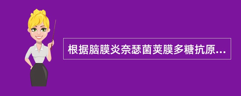 根据脑膜炎奈瑟菌荚膜多糖抗原性的不同，可将其分为9个血清群。我国流行的多为（）