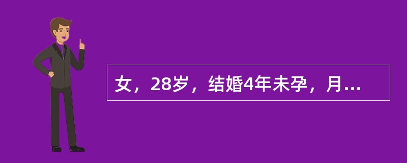 女，28岁，结婚4年未孕，月经规律，BBT单相，不孕的可能原因是()