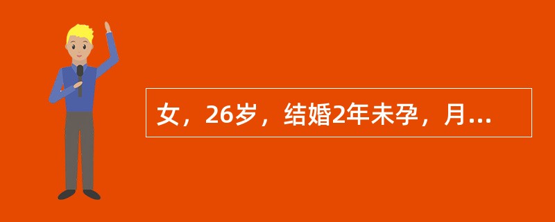 女，26岁，结婚2年未孕，月经正常，激素测定未见异常，输卵管通畅试验正常。目前首