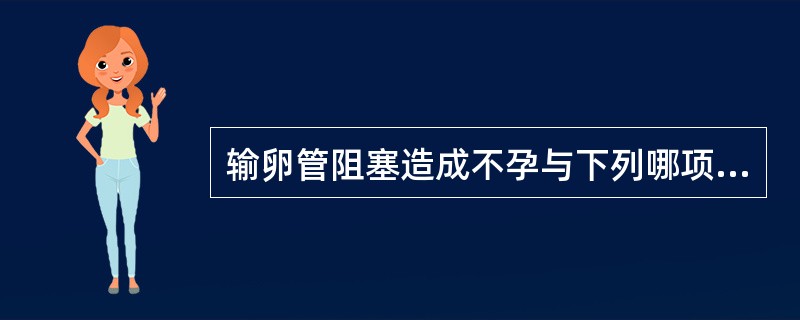 输卵管阻塞造成不孕与下列哪项无关（）