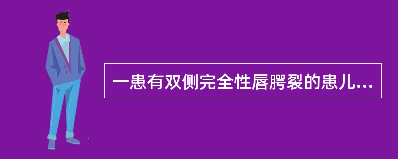 一患有双侧完全性唇腭裂的患儿，否认家族中有类似病史。临床表现提示可能患有某种全身