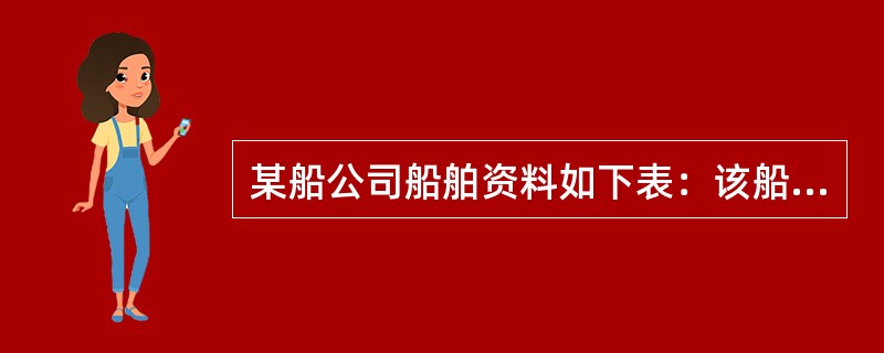 某船公司船舶资料如下表：该船从甲港出发，载重4000吨货物去乙港，在乙港卸货20