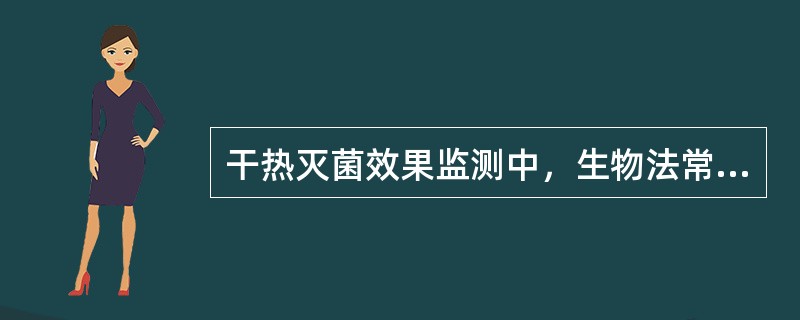 干热灭菌效果监测中，生物法常使用的指标菌是（）