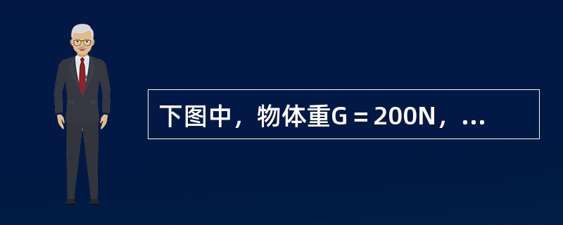 下图中，物体重G＝200N，用P＝50N的水平力压在铅直墙上。已知物体与墙面间的
