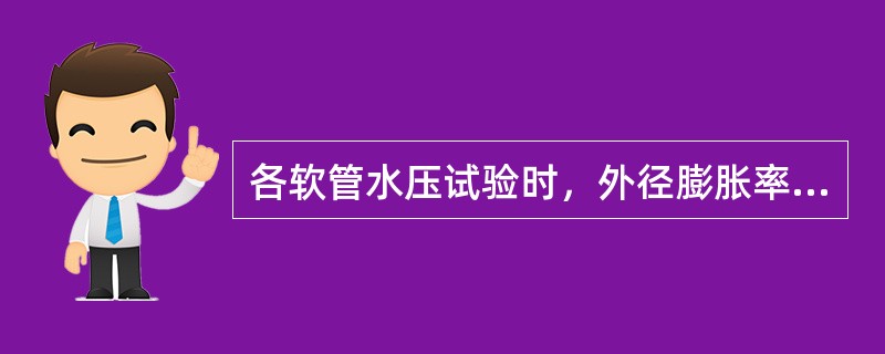 各软管水压试验时，外径膨胀率须小于（）。