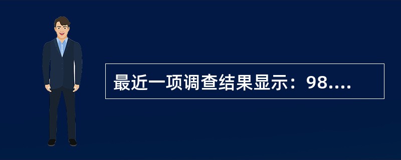 最近一项调查结果显示：98.6%的学生见到老师能主动问好或打招呼，而只有不到9%