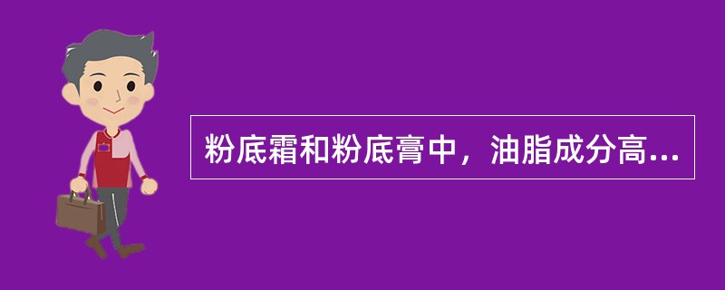 粉底霜和粉底膏中，油脂成分高，有较强的（）