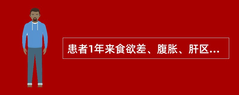 患者1年来食欲差、腹胀、肝区不适，体查：巩膜无黄染，颈部有蜘蛛痣、有肝掌，肝右肋