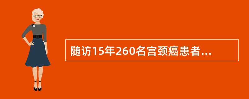 随访15年260名宫颈癌患者治疗情况，资料整理时将生存时间划分为组距为1年的多个