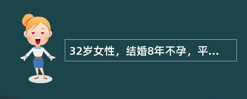 32岁女性，结婚8年不孕，平素月经6～7／30天，停经60天，阴道不规则出血伴左