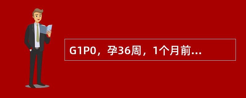 G1P0，孕36周，1个月前血压正常，近1周双下肢浮肿，伴头晕、眼花、视物不清，