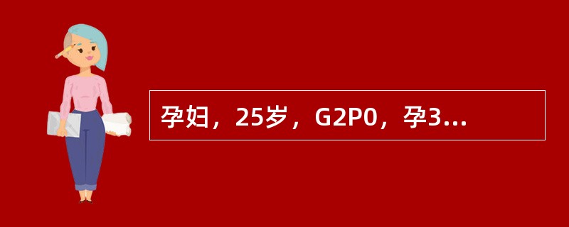 孕妇，25岁，G2P0，孕35周。血压160／105mmHg，下肢水肿（+），尿
